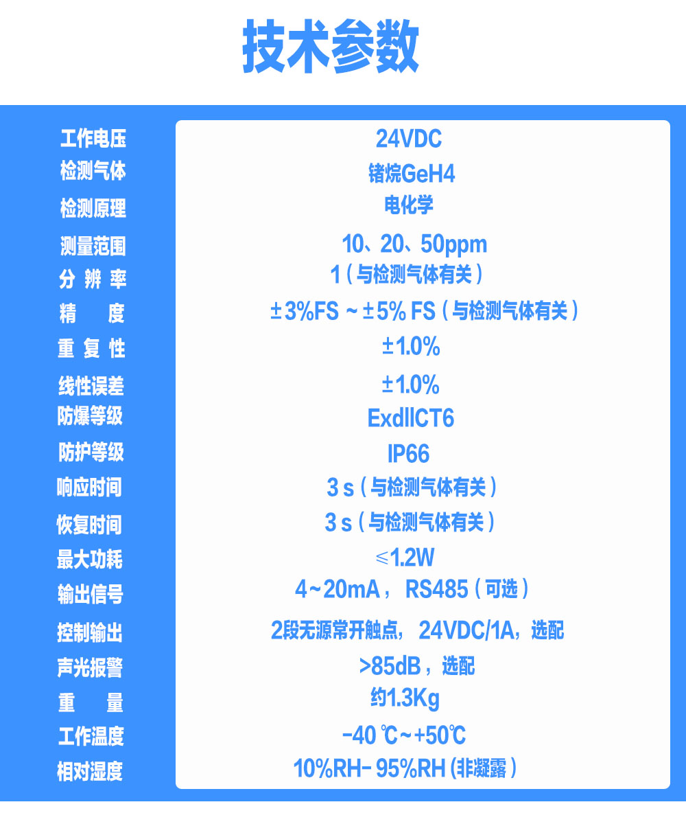 索富通GT-9801TC-GeH4鍺烷氣體探測(cè)器(圖4)