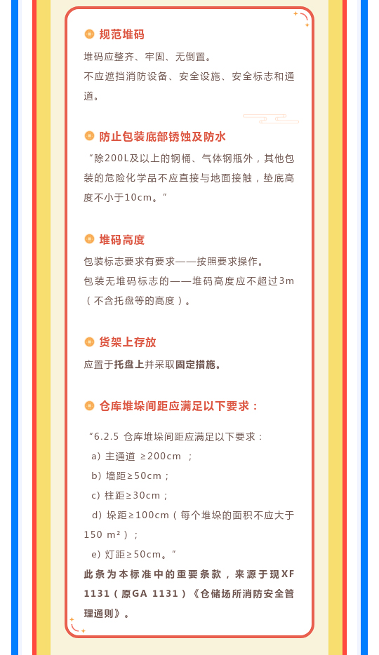 一文讀懂！圖解《危險(xiǎn)化學(xué)品倉(cāng)庫(kù)儲(chǔ)存通則》(圖7)